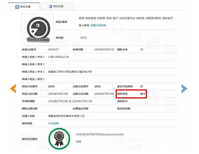 由中國餐飲三大巨頭沙縣小吃、蘭州拉面、黃燜雞米飯,談集體商標 由中國餐飲三大巨頭沙縣小吃、蘭州拉面、黃燜雞米飯,談集體商標